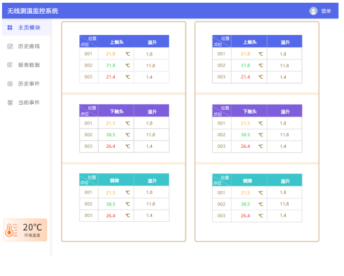 尊龙凯时(中国)人生就是搏!