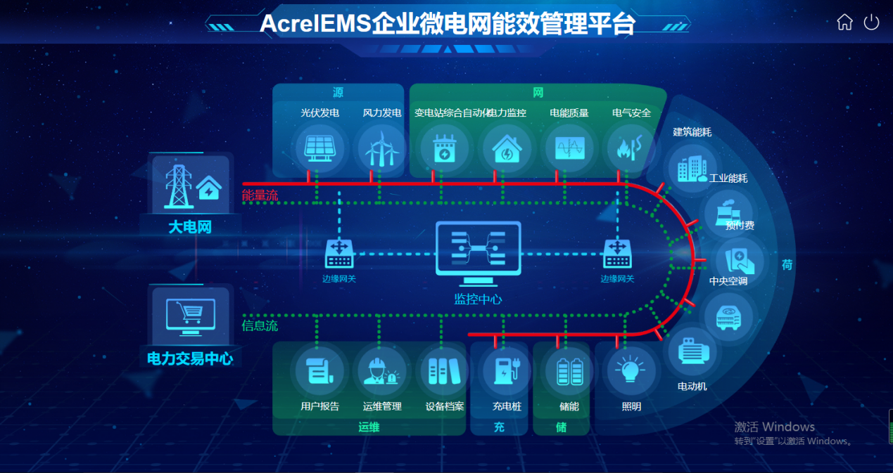 尊龙凯时(中国)人生就是搏!