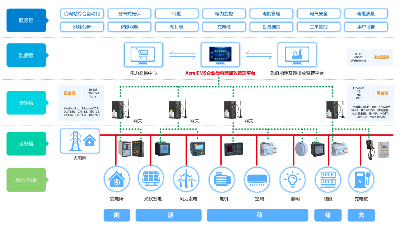 尊龙凯时(中国)人生就是搏!