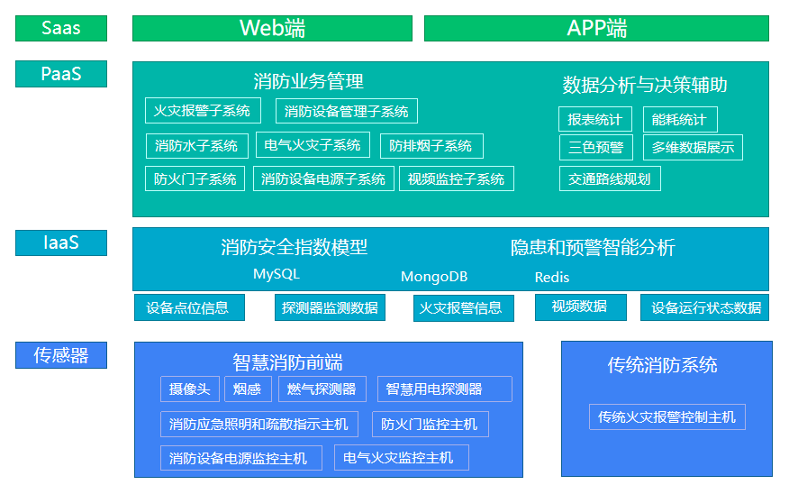 尊龙凯时(中国)人生就是搏!