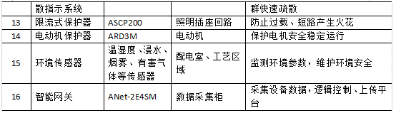 尊龙凯时(中国)人生就是搏!