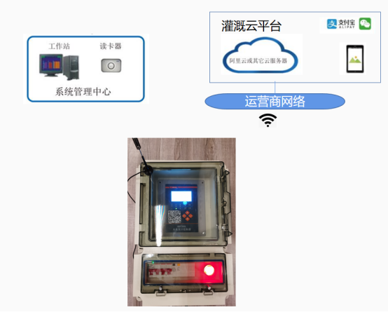 尊龙凯时(中国)人生就是搏!