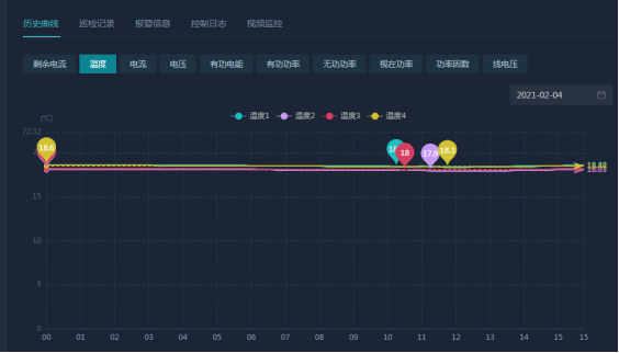 尊龙凯时(中国)人生就是搏!