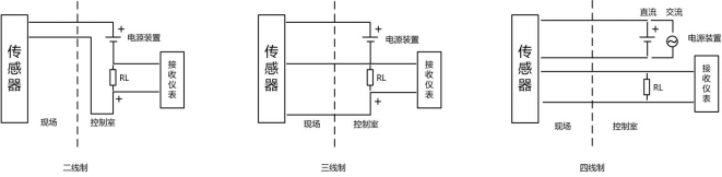 尊龙凯时(中国)人生就是搏!
