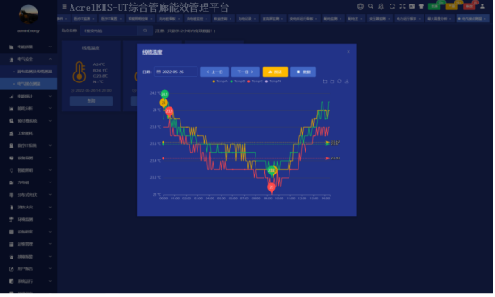 尊龙凯时(中国)人生就是搏!