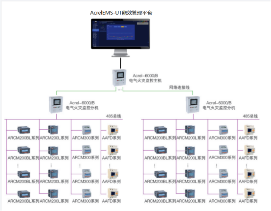 尊龙凯时(中国)人生就是搏!
