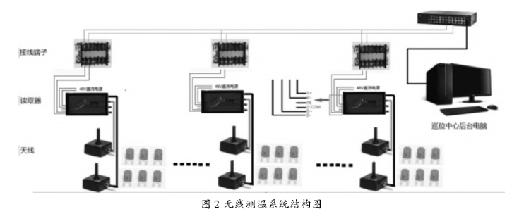 尊龙凯时(中国)人生就是搏!