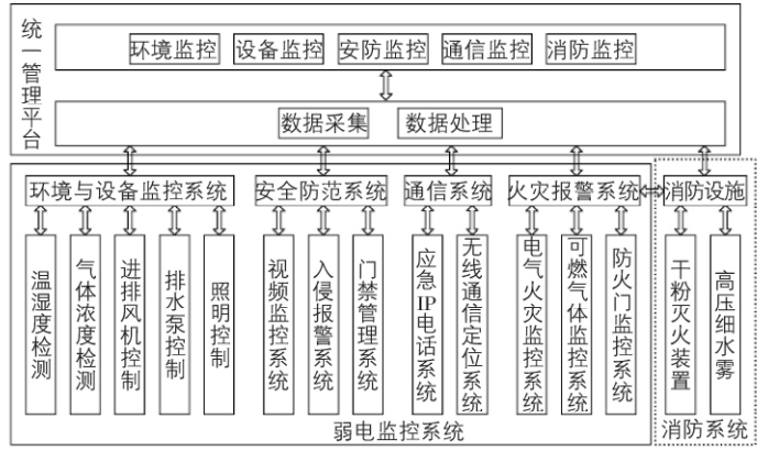 尊龙凯时(中国)人生就是搏!