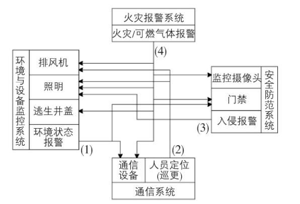 尊龙凯时(中国)人生就是搏!