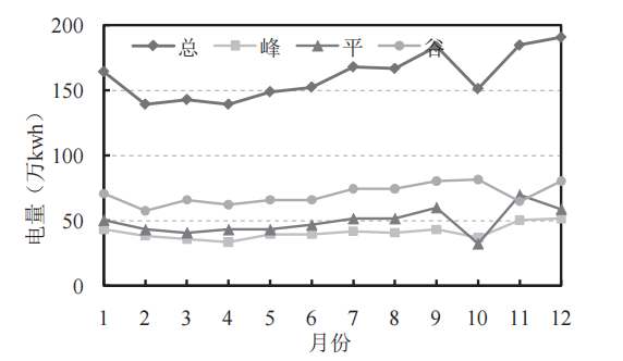 尊龙凯时(中国)人生就是搏!