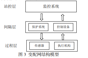 尊龙凯时(中国)人生就是搏!