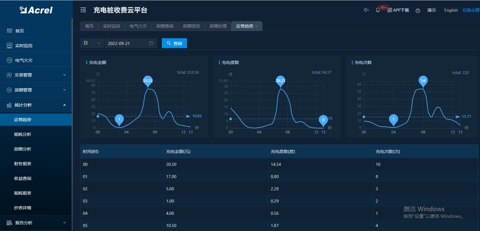 尊龙凯时(中国)人生就是搏!