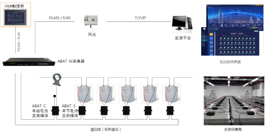 尊龙凯时(中国)人生就是搏!