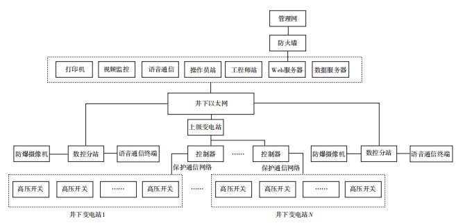 尊龙凯时(中国)人生就是搏!