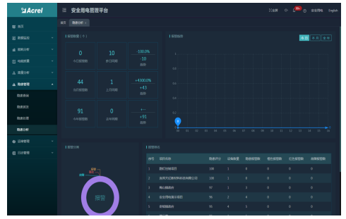 尊龙凯时(中国)人生就是搏!