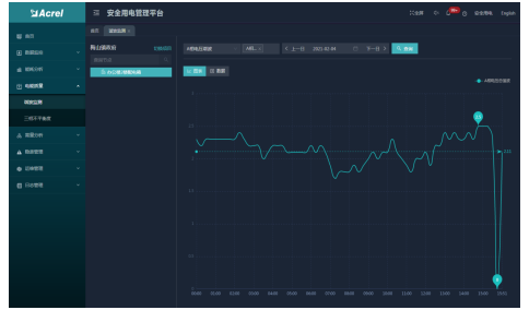 尊龙凯时(中国)人生就是搏!