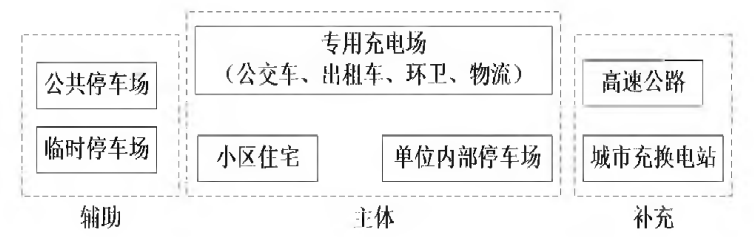 尊龙凯时(中国)人生就是搏!