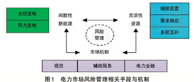 尊龙凯时(中国)人生就是搏!