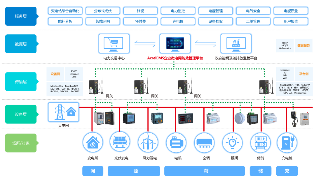 尊龙凯时(中国)人生就是搏!