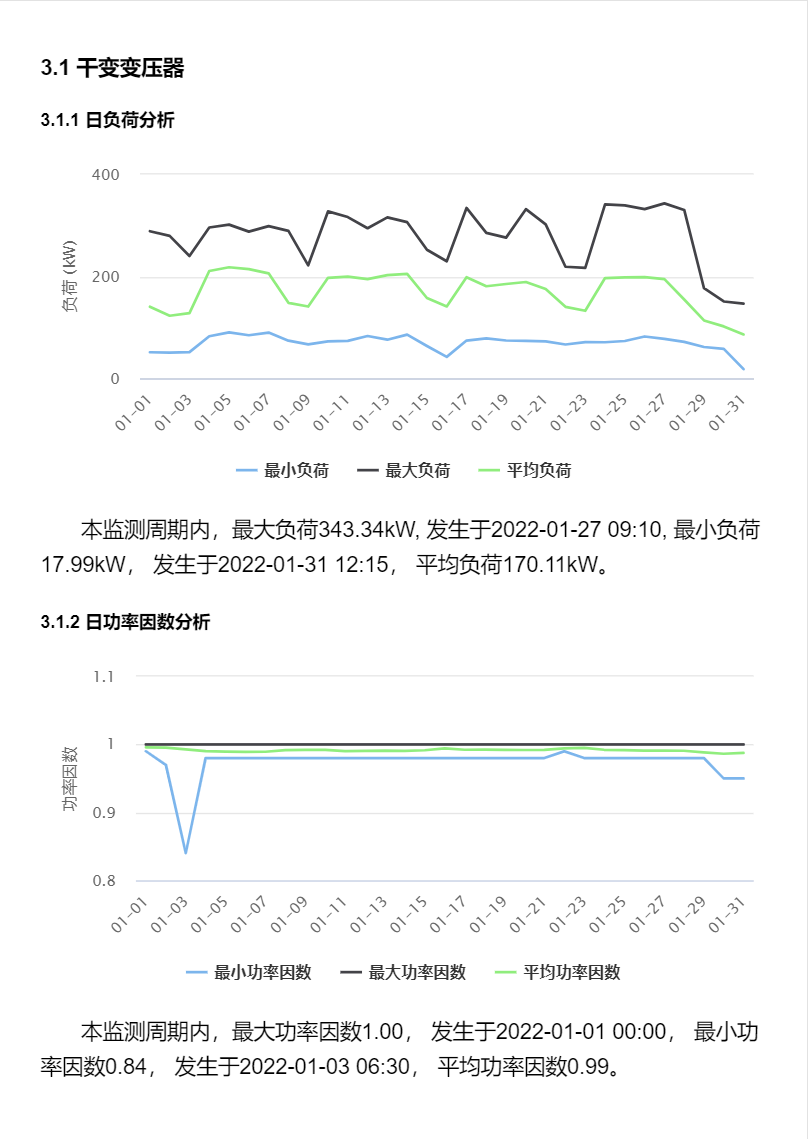 尊龙凯时(中国)人生就是搏!