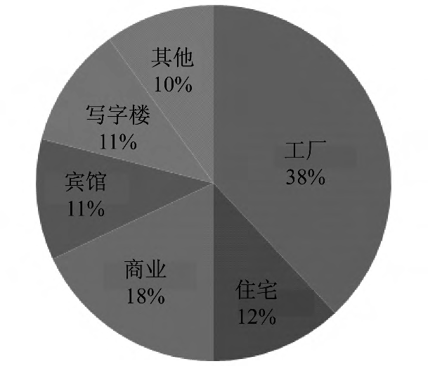 尊龙凯时(中国)人生就是搏!