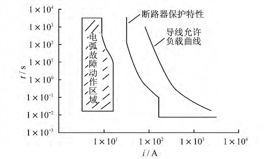 尊龙凯时(中国)人生就是搏!
