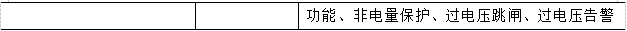 尊龙凯时(中国)人生就是搏!