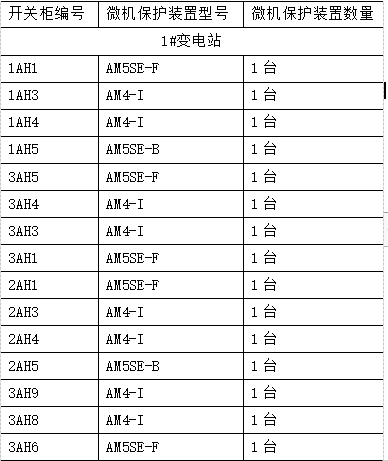 尊龙凯时(中国)人生就是搏!