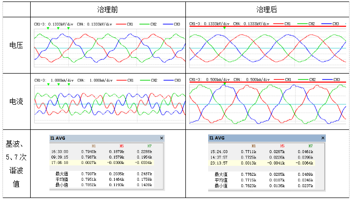 尊龙凯时(中国)人生就是搏!