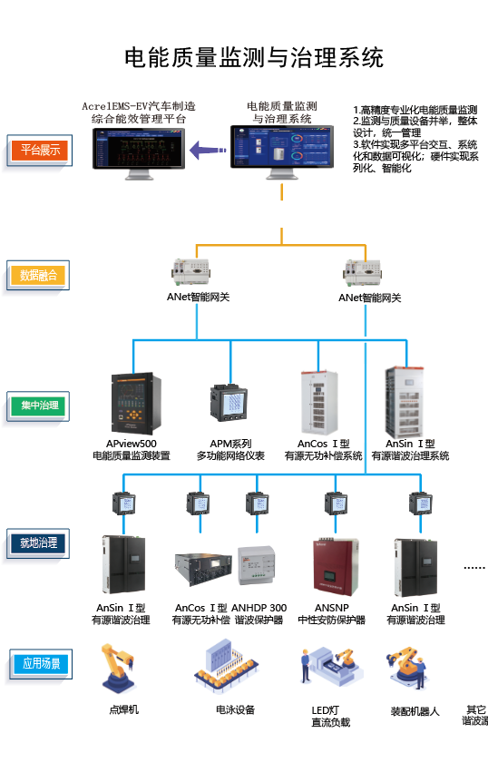 尊龙凯时(中国)人生就是搏!