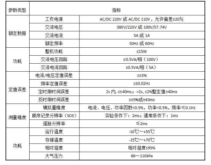 尊龙凯时(中国)人生就是搏!
