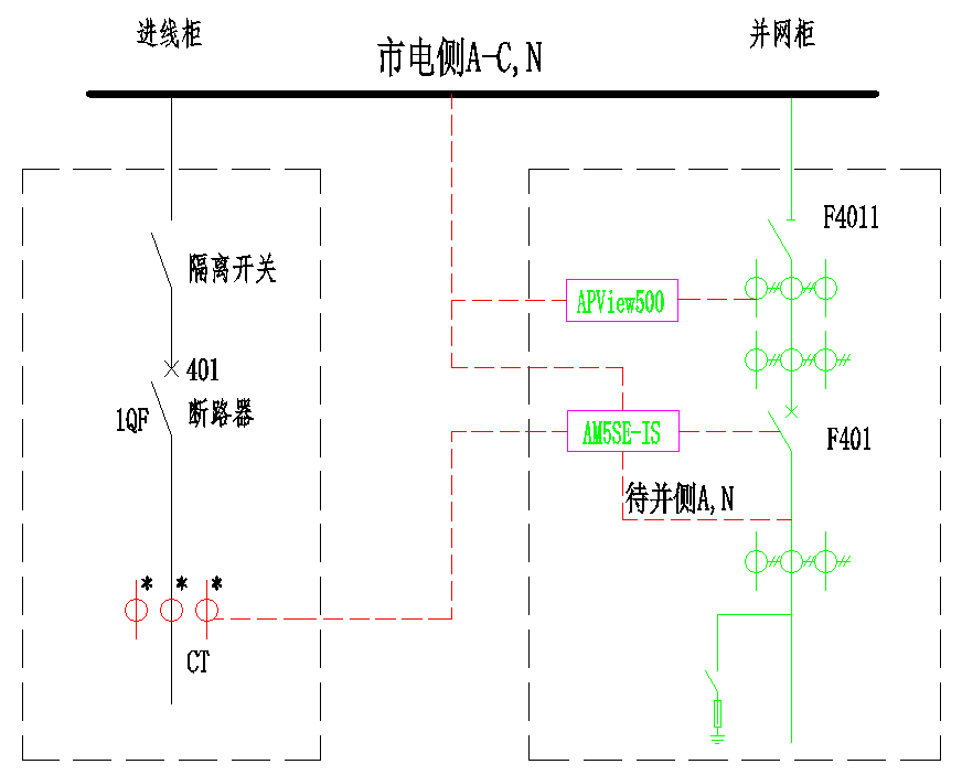 尊龙凯时(中国)人生就是搏!