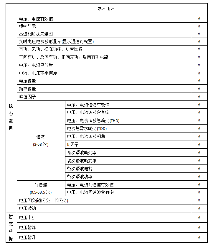 尊龙凯时(中国)人生就是搏!
