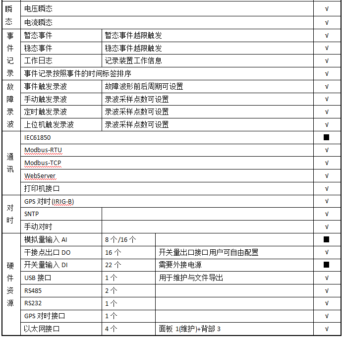 尊龙凯时(中国)人生就是搏!