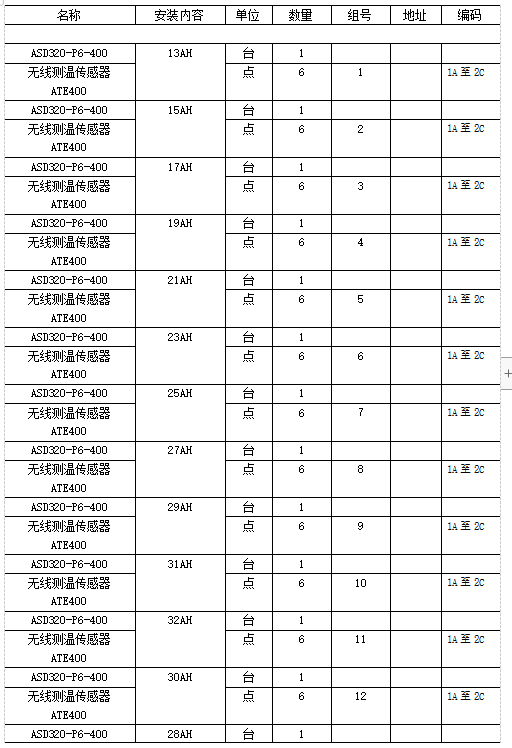 尊龙凯时(中国)人生就是搏!
