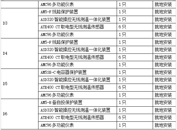尊龙凯时(中国)人生就是搏!