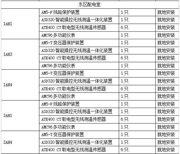 尊龙凯时(中国)人生就是搏!