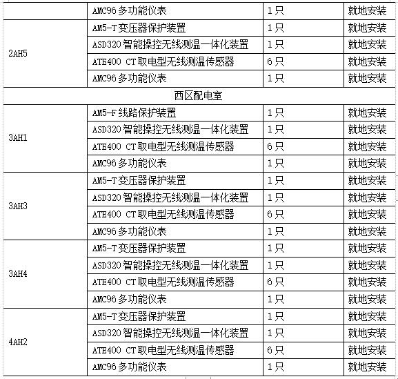 尊龙凯时(中国)人生就是搏!