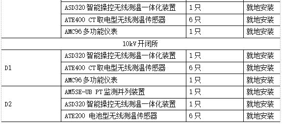 尊龙凯时(中国)人生就是搏!