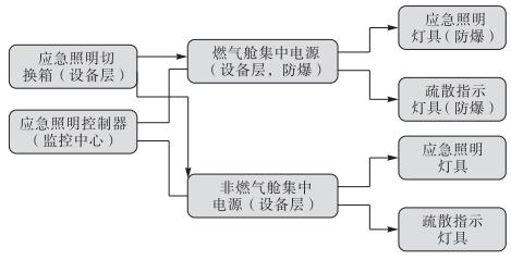 尊龙凯时(中国)人生就是搏!
