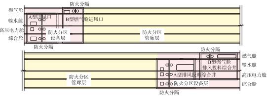 尊龙凯时(中国)人生就是搏!
