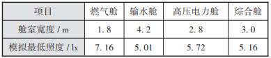 尊龙凯时(中国)人生就是搏!