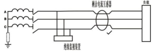 尊龙凯时(中国)人生就是搏!