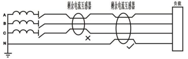 尊龙凯时(中国)人生就是搏!