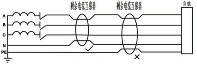 尊龙凯时(中国)人生就是搏!