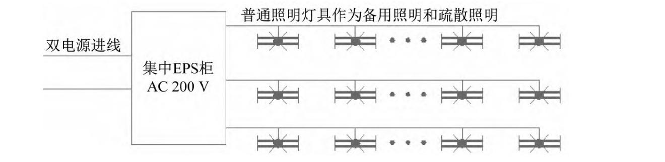 尊龙凯时(中国)人生就是搏!