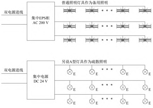 尊龙凯时(中国)人生就是搏!