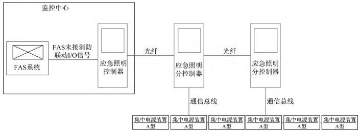 尊龙凯时(中国)人生就是搏!
