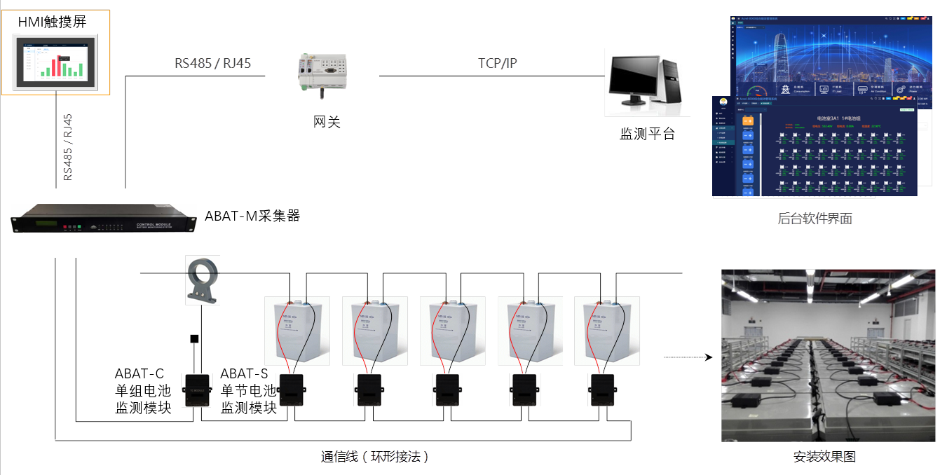 尊龙凯时(中国)人生就是搏!