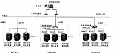 尊龙凯时(中国)人生就是搏!
